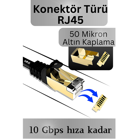 MN6 M109F Cat7 Kablo/10GBPS-S/STP-2 Metre Cat7 Ethernet Kablosu