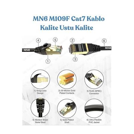 MN6 M109F Cat7 Kablo/10GBPS-S/STP-3 Metre Cat7 Ethernet Kablosu