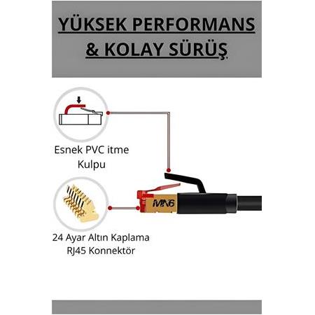 MN6 M109XF Cat7 Kablo/26awg-SFTP/5 Metre Cat7 Ethernet Kablosu