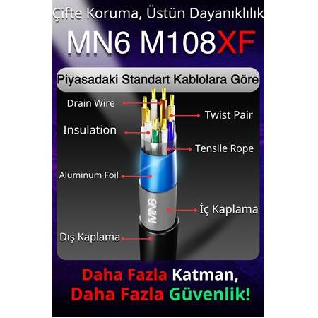 MN6 M108XF 340 Metre Internet Kablosu/ftp0.60mm-cat6 Iki Kat Korumalı/iç Dış Mekan
